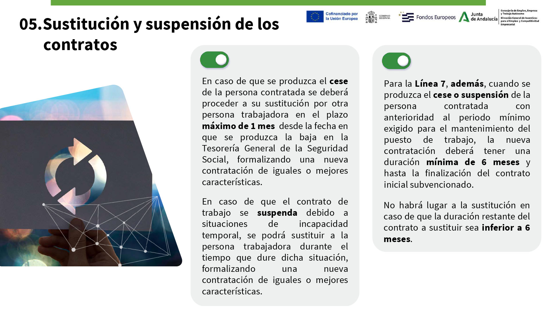 EMPLEA-T: Impulso a la Contratación en Andalucía para Autónomos y PYMEs